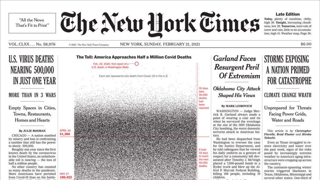The New York Times: A Chronicle of Journalism Excellence