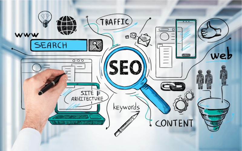 Unlocking the Power of SEO: Brand Visibility with SEO Optimization