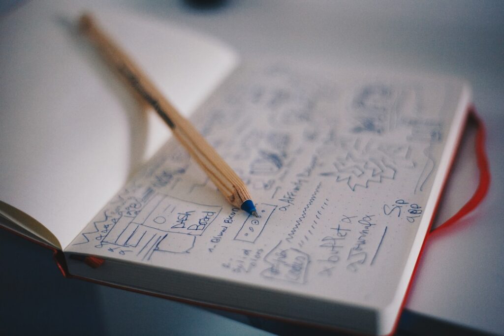What Is Human Design?