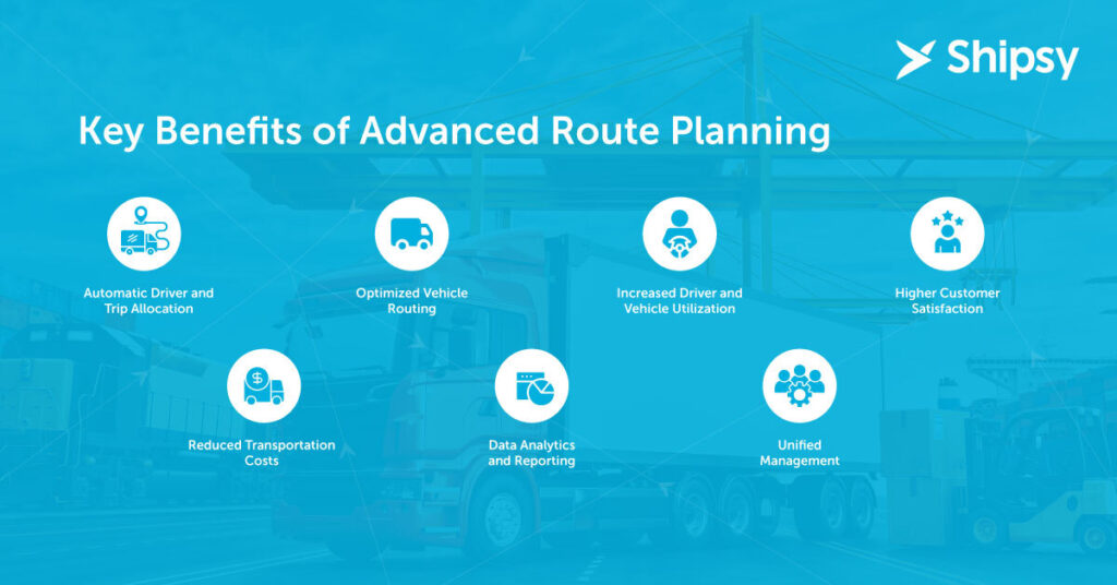 Empowering Drivers: The Role of Technology in Efficient Route Planning