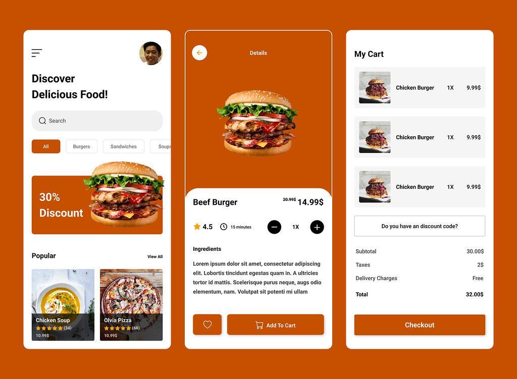 The Importance of Security in Food Delivery App Development